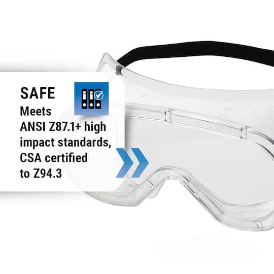 Non-Vented Anti-Fog & Anti-Splash Safety Goggles